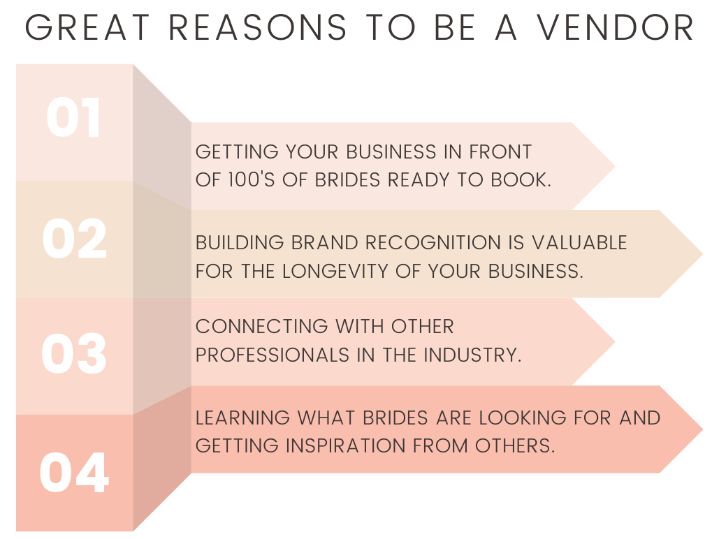 Reasons to Be a Vendor REACHINGTHESEBUSYWOMEN